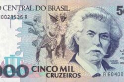 C 221 FE -  PAULO R. HADDAD / GUSTAVO LOYOLA