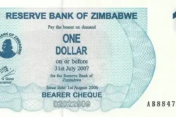 Zimbabwe 1 Dólar